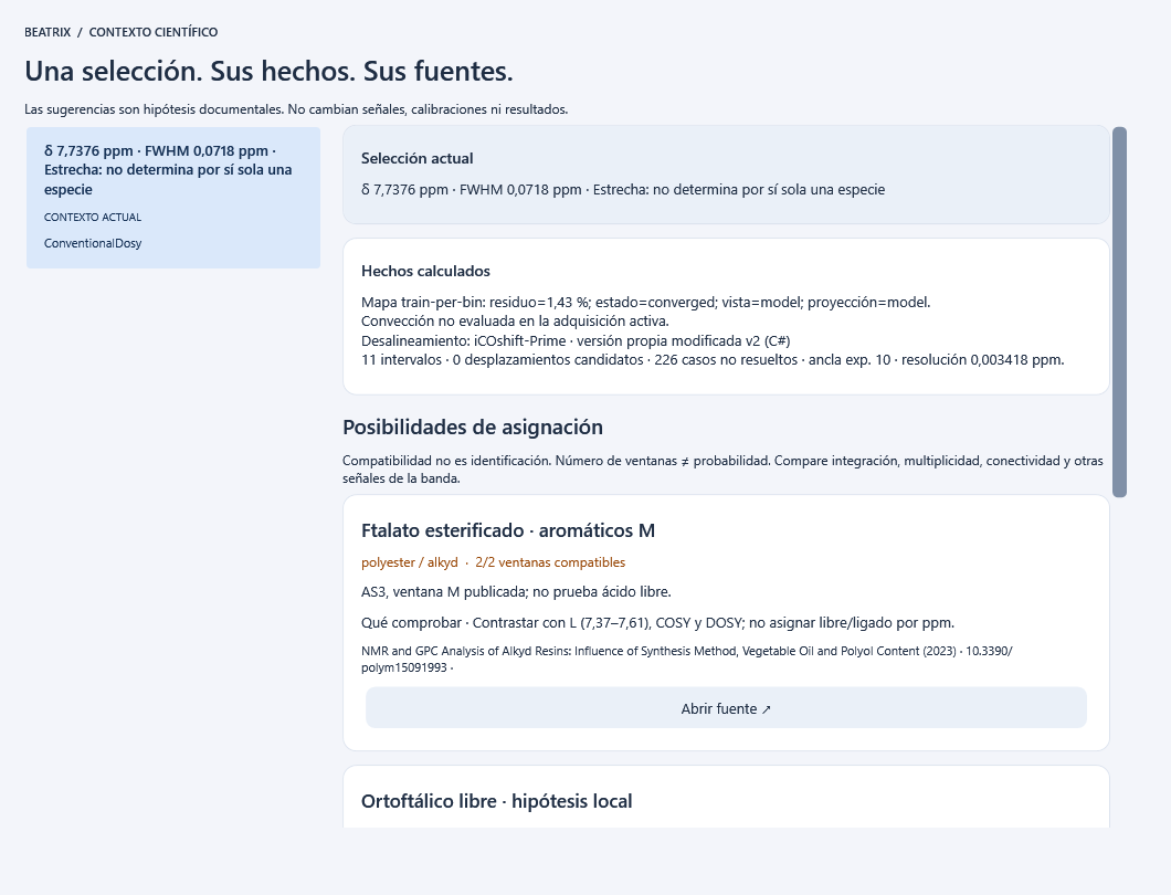 DiffAtOnce Prime 0.10.1 · Beatrix: context, hypotheses and sources · Experimental data