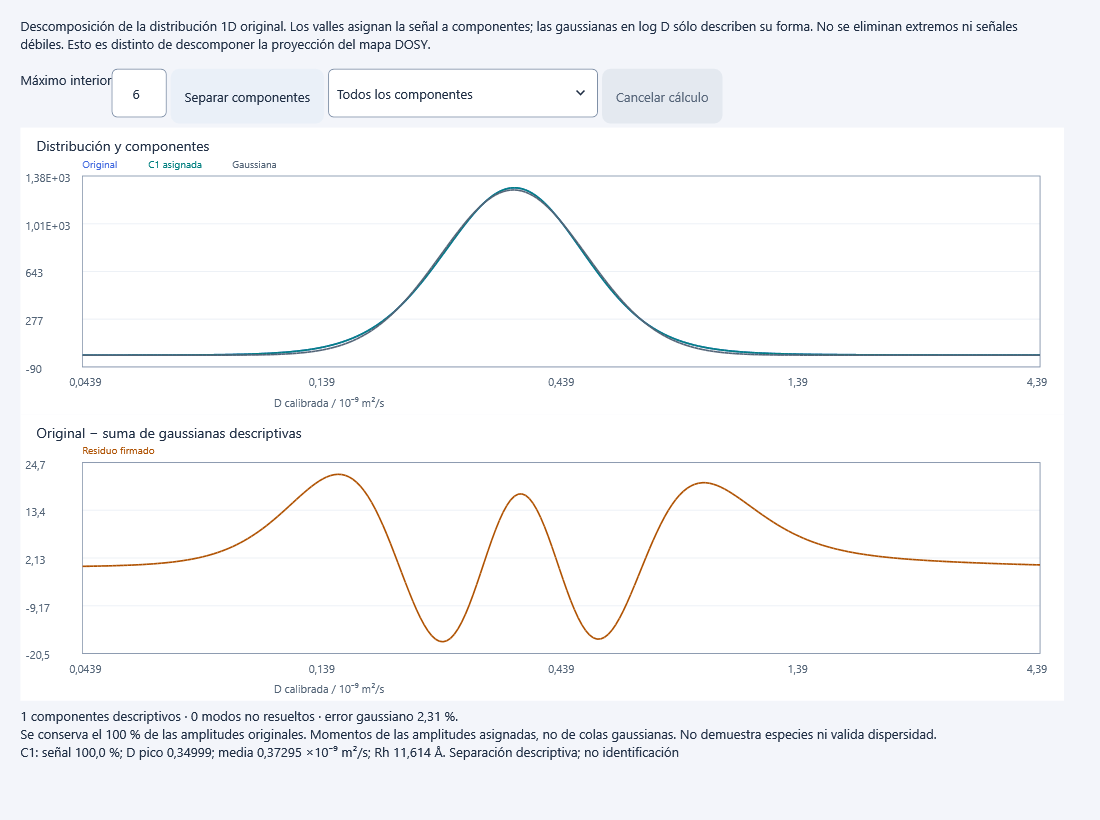 DiffAtOnce Prime 0.10.1 · Local components and moments · Experimental data
