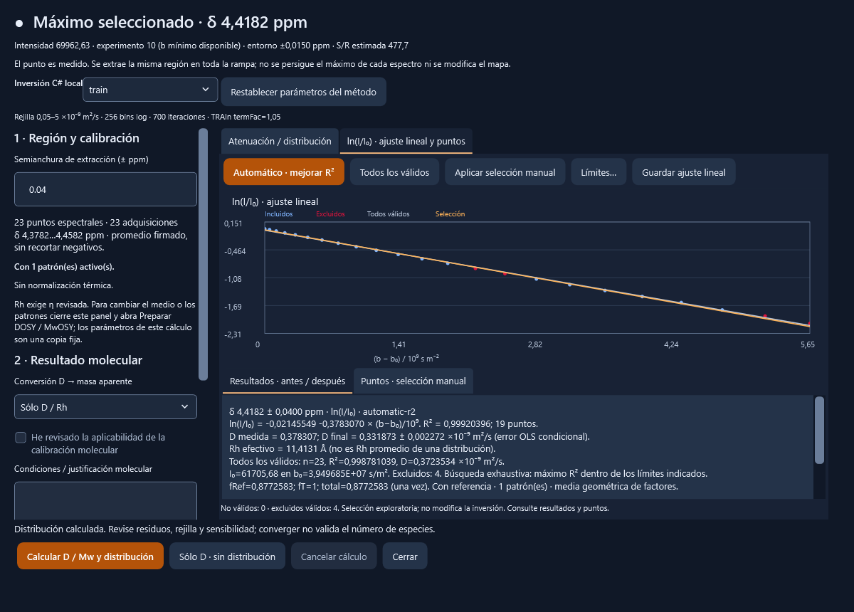 DiffAtOnce Prime 0.10.1 · Review points without hiding them · Experimental data