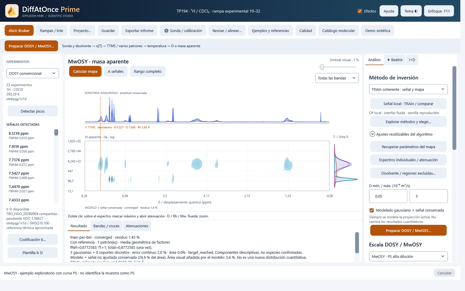 DiffAtOnce Prime 0.10.1 · Explore the molecular-weight axis · Exploratory derived view