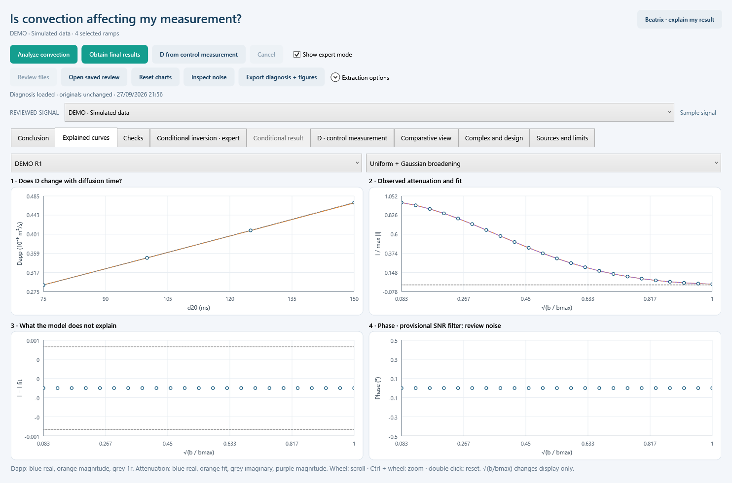 ResinAtOnce 0.45.2 · 10 · Taking a correction into results and reports · Simulated data