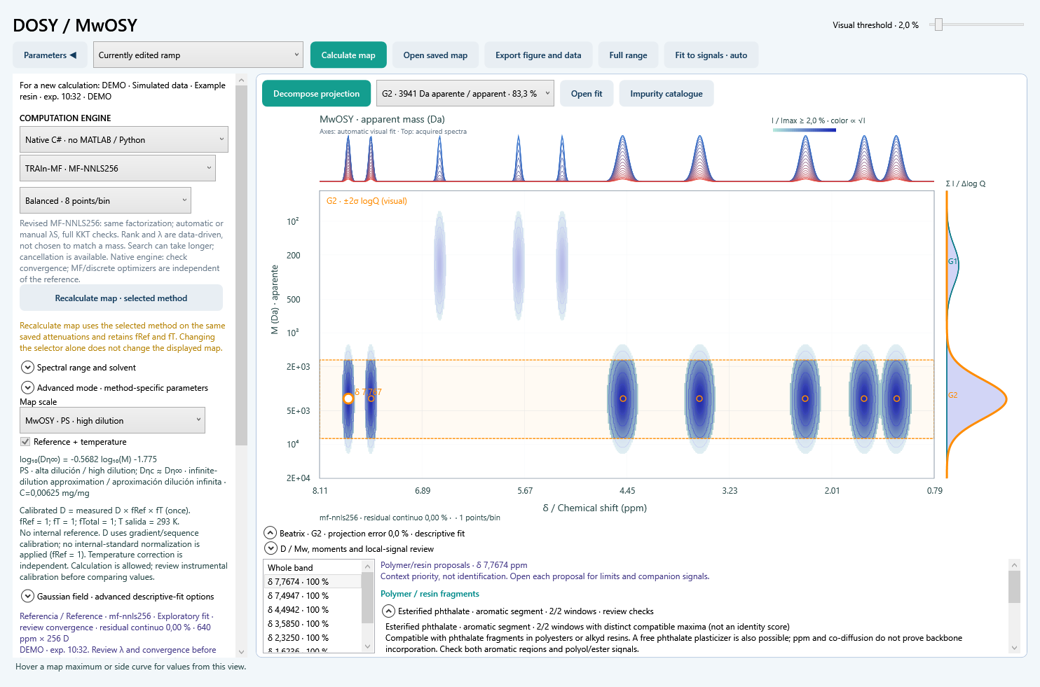 ResinAtOnce 0.45.2 · 12 · Modeling, projection and band assignments · Simulated data