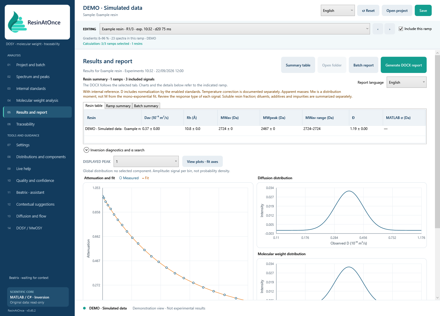 ResinAtOnce 0.45.2 · 14 · Distributions and components · Simulated data