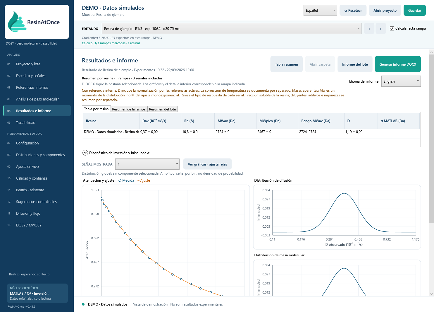 ResinAtOnce 0.45.2 · 14 · Distribuciones y componentes · Datos simulados