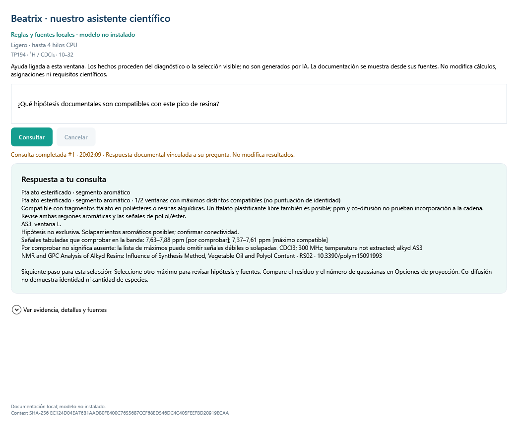ResinAtOnce 0.48.1 · Beatrix · hipótesis del contexto archivado · TP194